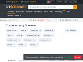 'bitscreener.com' screenshot
