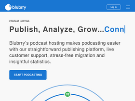 'blubrry.com' screenshot