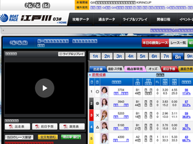 'boatrace-edogawa.com' screenshot