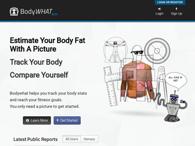 'bodywhat.com' screenshot