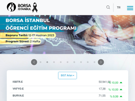 'borsaistanbul.com' screenshot