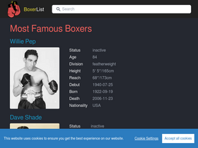 'boxerlist.com' screenshot