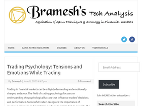 'brameshtechanalysis.com' screenshot