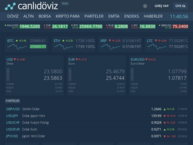 'canlidoviz.com' screenshot