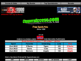 'cappersaccess.com' screenshot
