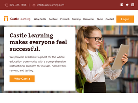 'castlelearning.com' screenshot
