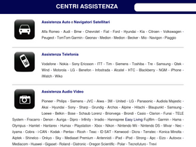'centri-assistenza.com' screenshot