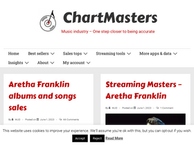 'chartmasters.org' screenshot