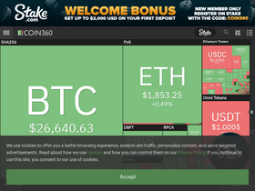 'coin360.com' screenshot