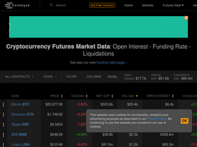 'coinalyze.net' screenshot