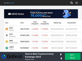 'coinmarketfees.com' screenshot
