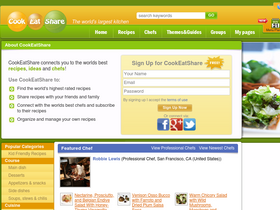 'cookeatshare.com' screenshot