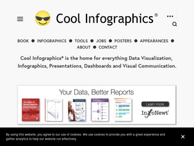'coolinfographics.com' screenshot