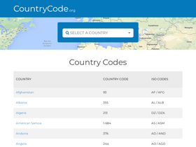 'countrycode.org' screenshot