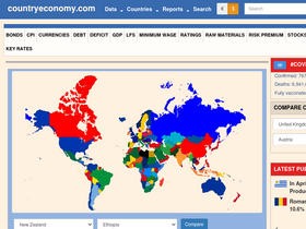 'countryeconomy.com' screenshot