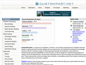 'custompartnet.com' screenshot