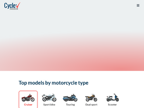 'cycleinsider.com' screenshot