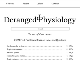 'derangedphysiology.com' screenshot