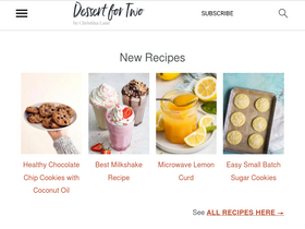 'dessertfortwo.com' screenshot