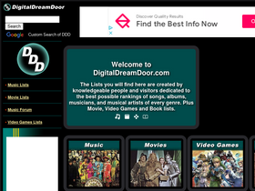 'digitaldreamdoor.com' screenshot