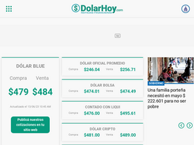 'dolarhoy.com' screenshot