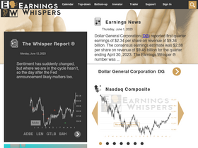 'earningswhispers.com' screenshot