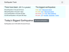 'earthquaketrack.com' screenshot