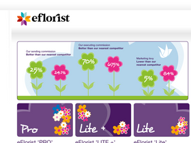 'eflorist.net' screenshot