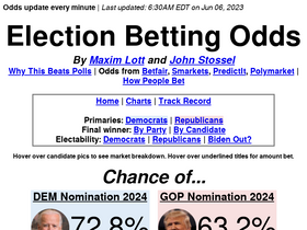 'electionbettingodds.com' screenshot