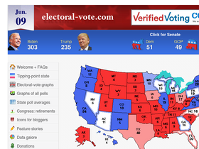 'electoral-vote.com' screenshot