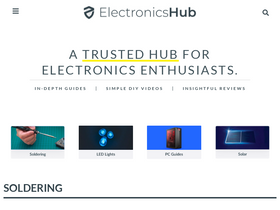 'electronicshub.org' screenshot