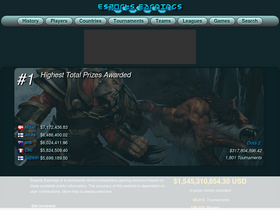 'esportsearnings.com' screenshot