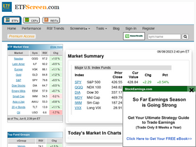 'etfscreen.com' screenshot