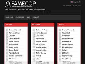 'famecop.com' screenshot