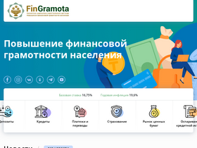 'fingramota.kz' screenshot
