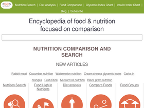 'foodstruct.com' screenshot