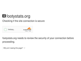 'footystats.org' screenshot