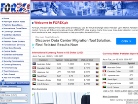 'forex.pk' screenshot