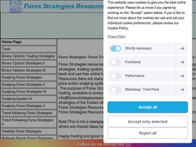 'forexstrategiesresources.com' screenshot