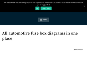 'fuse-box.info' screenshot
