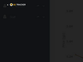 'ge-tracker.com' screenshot