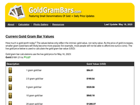 'goldgrambars.com' screenshot