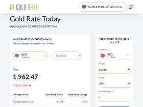 'goldrate.com' screenshot