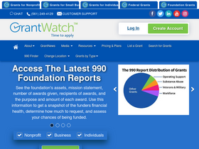 'grantwatch.com' screenshot
