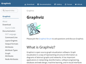 'graphviz.org' screenshot