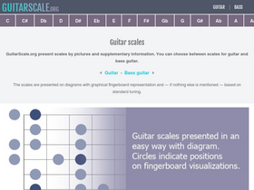 'guitarscale.org' screenshot