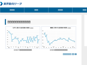 'gyokai-search.com' screenshot