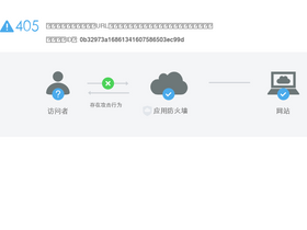 'haoyisheng.com' screenshot