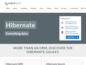 'hibernate.org' screenshot