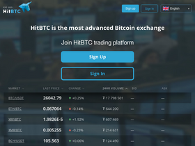 'hitbtc.com' screenshot